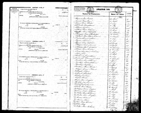 Open original Digitaal object