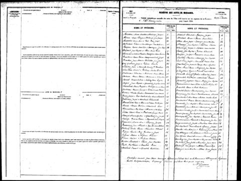 Open original Digitaal object