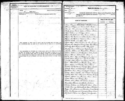 Open original Digitaal object