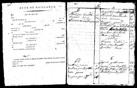 Open original Digitaal object