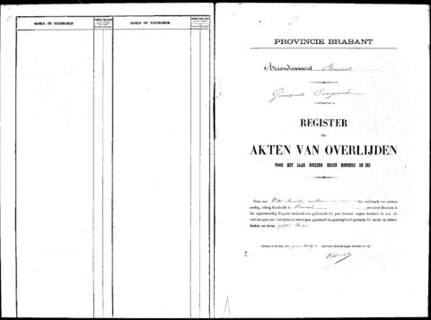 Open original Digitaal object