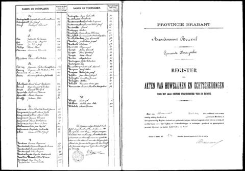 Open original Digitaal object