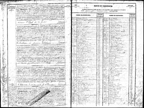 Open original Digitaal object