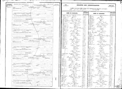 Open original Digitaal object