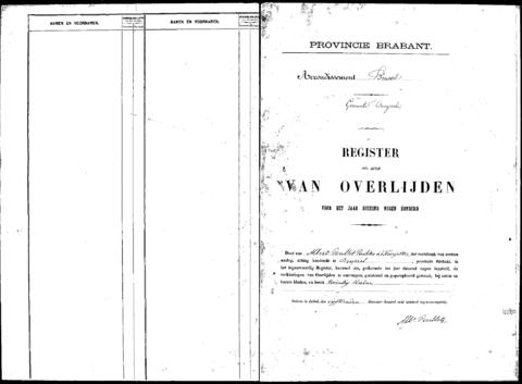 Open original Digitaal object