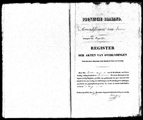 Open original Digitaal object