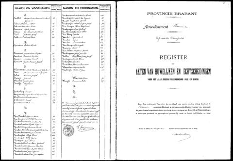 Open original Digitaal object