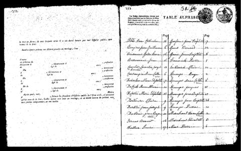 Open original Digitaal object