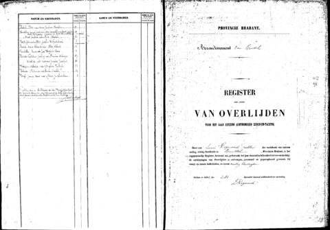 Open original Digitaal object