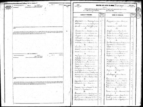 Open original Digitaal object