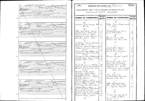 Open original Digitaal object