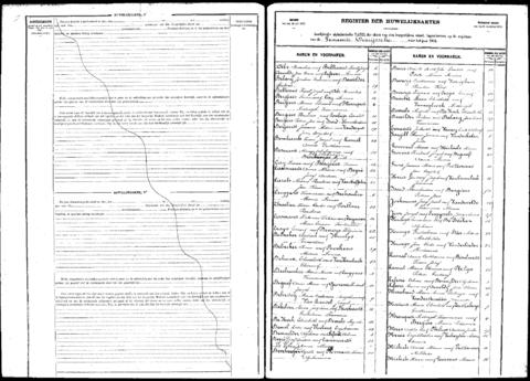 Open original Digitaal object