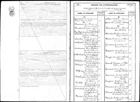 Open original Digitaal object