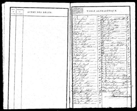 Open original Digitaal object