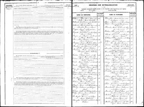 Open original Digitaal object