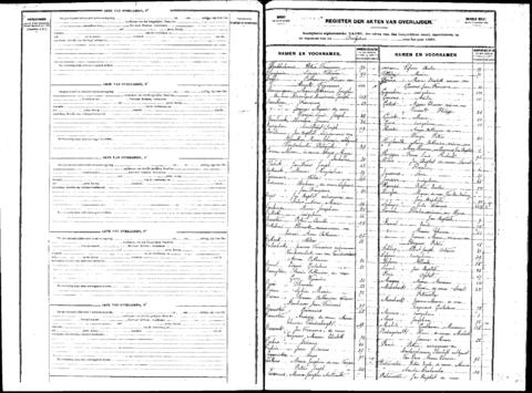 Open original Digitaal object