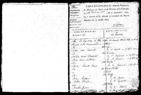 Open original Digitaal object