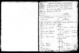 1802_1813_Table_decennale_Geboortes