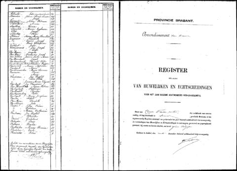 Open original Digitaal object