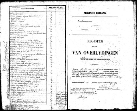 Open original Digitaal object