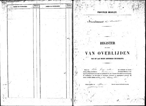 Open original Digitaal object