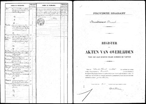 Open original Digitaal object