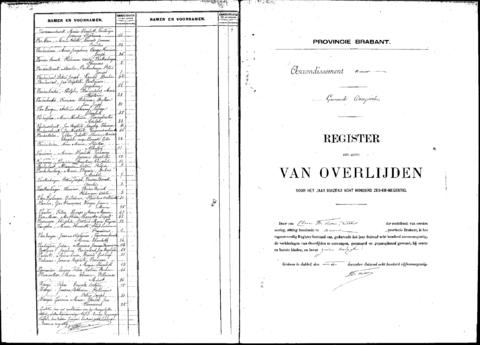 Open original Digitaal object