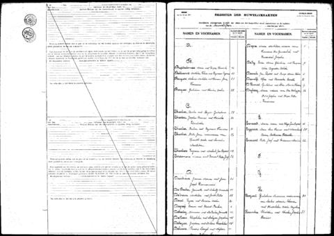 Open original Digitaal object