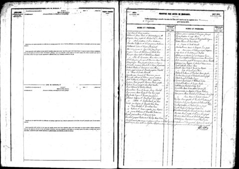 Open original Digitaal object