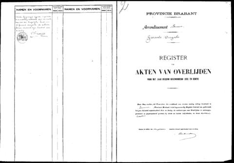 Open original Digitaal object