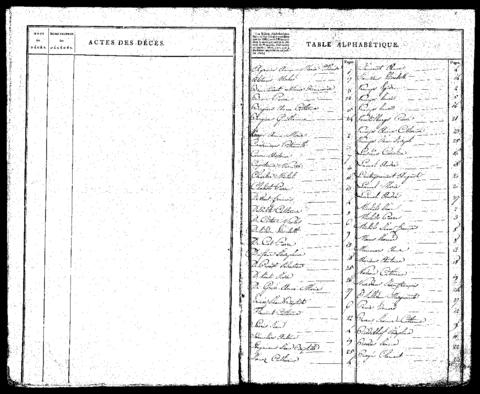 Open original Digitaal object