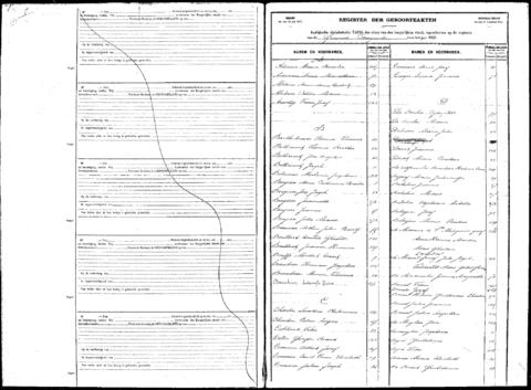 Open original Digitaal object