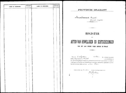 Open original Digitaal object