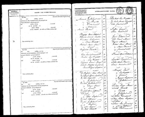 Open original Digitaal object