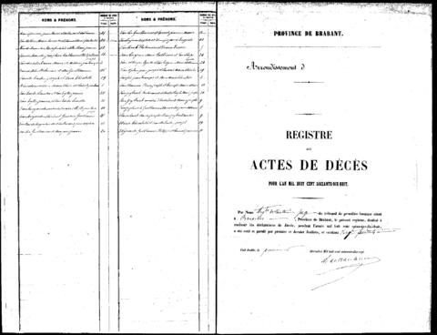 Open original Digitaal object