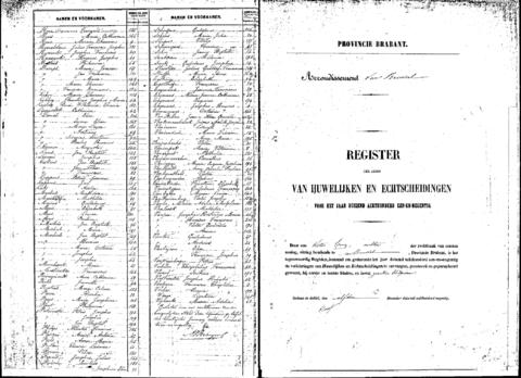 Open original Digitaal object