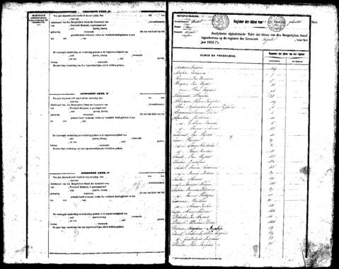 Open original Digitaal object