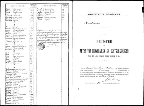 Open original Digitaal object