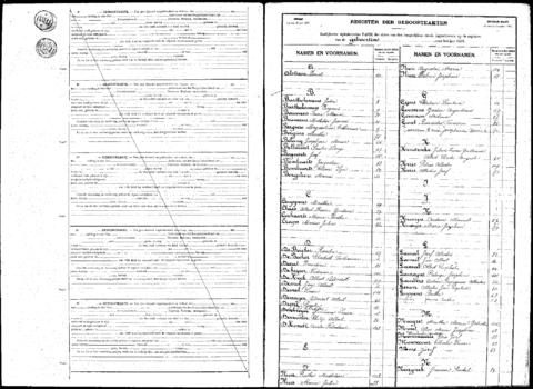 Open original Digitaal object