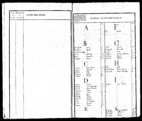 Open original Digitaal object