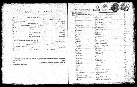 Open original Digitaal object