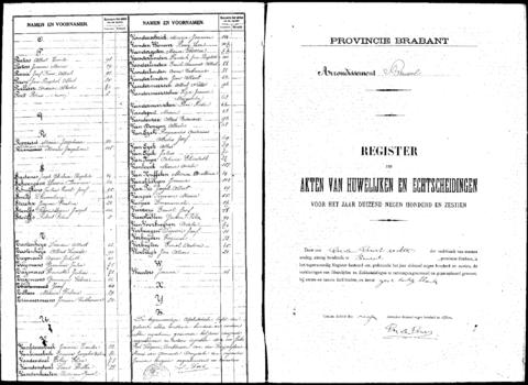 Open original Digitaal object