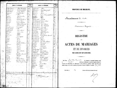 Open original Digitaal object