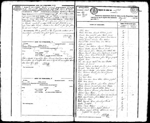 Open original Digitaal object