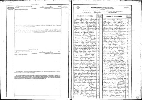 Open original Digitaal object