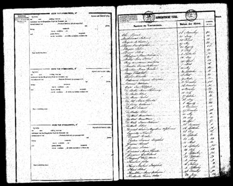 Open original Digitaal object