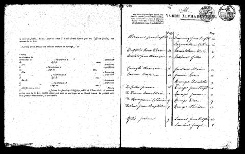 Open original Digitaal object