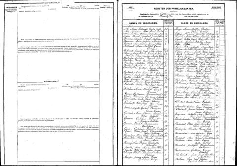 Open original Digitaal object