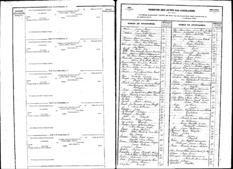 Open original Digitaal object