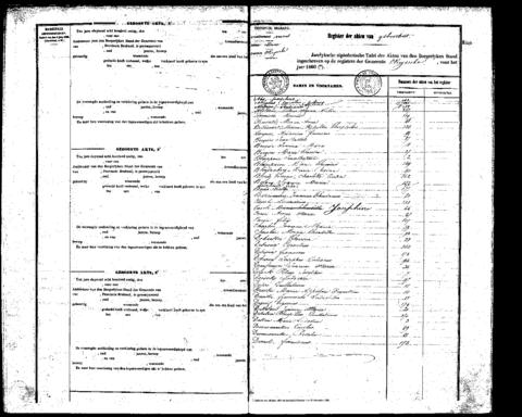 Open original Digitaal object